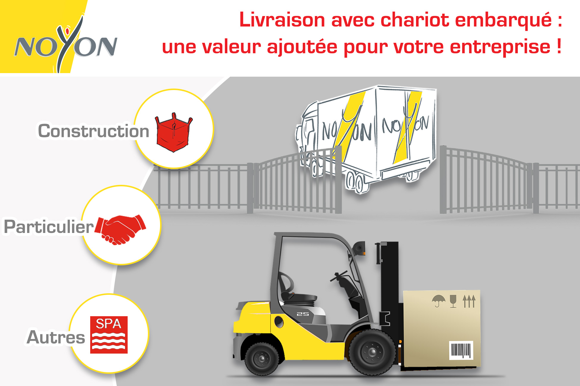 Lire la suite à propos de l’article Nouveau : livraison avec chariot embarqué !